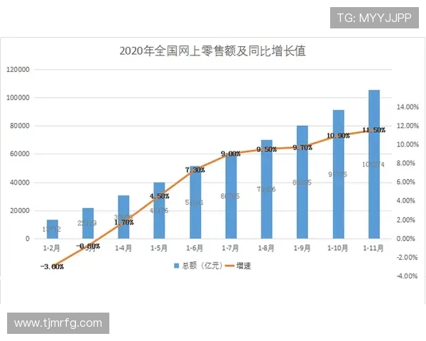 胜率跌破五成揭示的问题与挑战